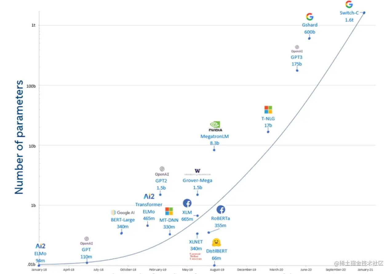 image-20230709165720278