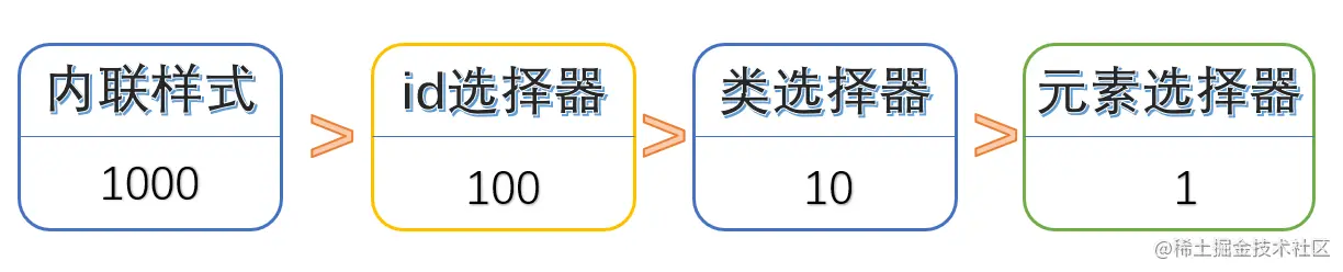 image-20210625211433110