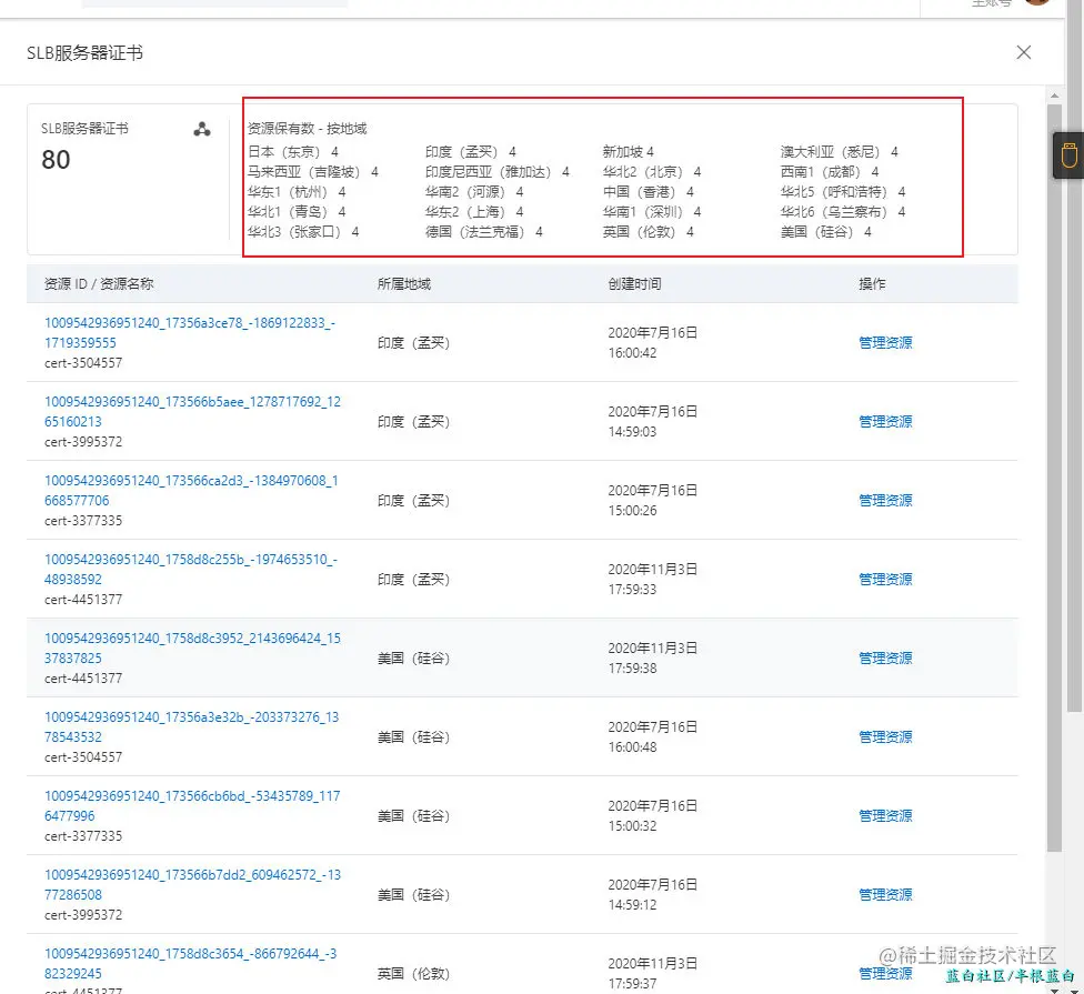 阿里云资源问题