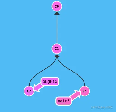 Peek 2023-02-03 10-18.gif