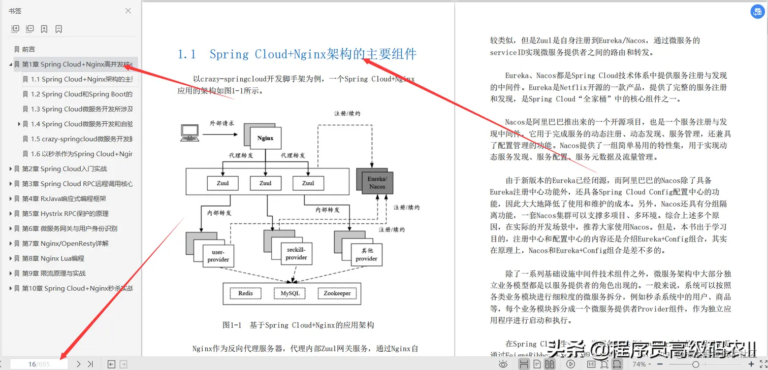 阿里专家分享的SpringCloudNginx高并发核心文档