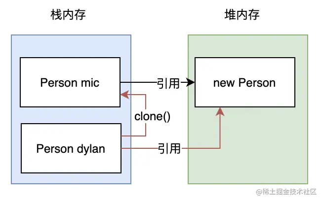 image-20211030175125316