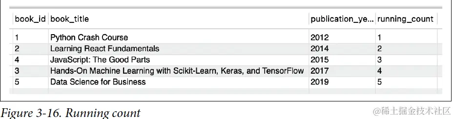 截屏2024-01-09 10.39.52.png