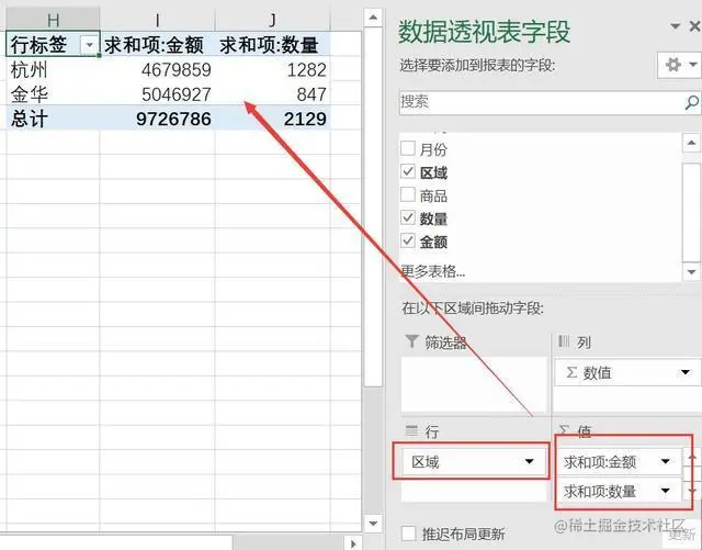 一个代码都不用敲的可视化大屏，一口气把工具和模板都送给你