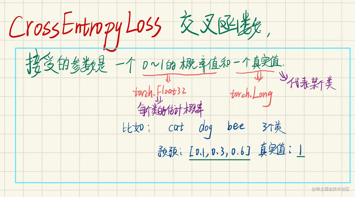 image-20220319155911304