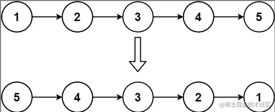 image-20220319110420306