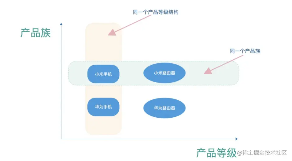 image-20221030235108923