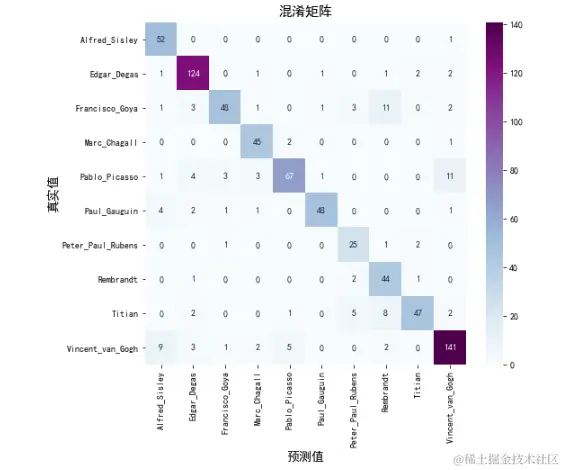 image-20240224164618245