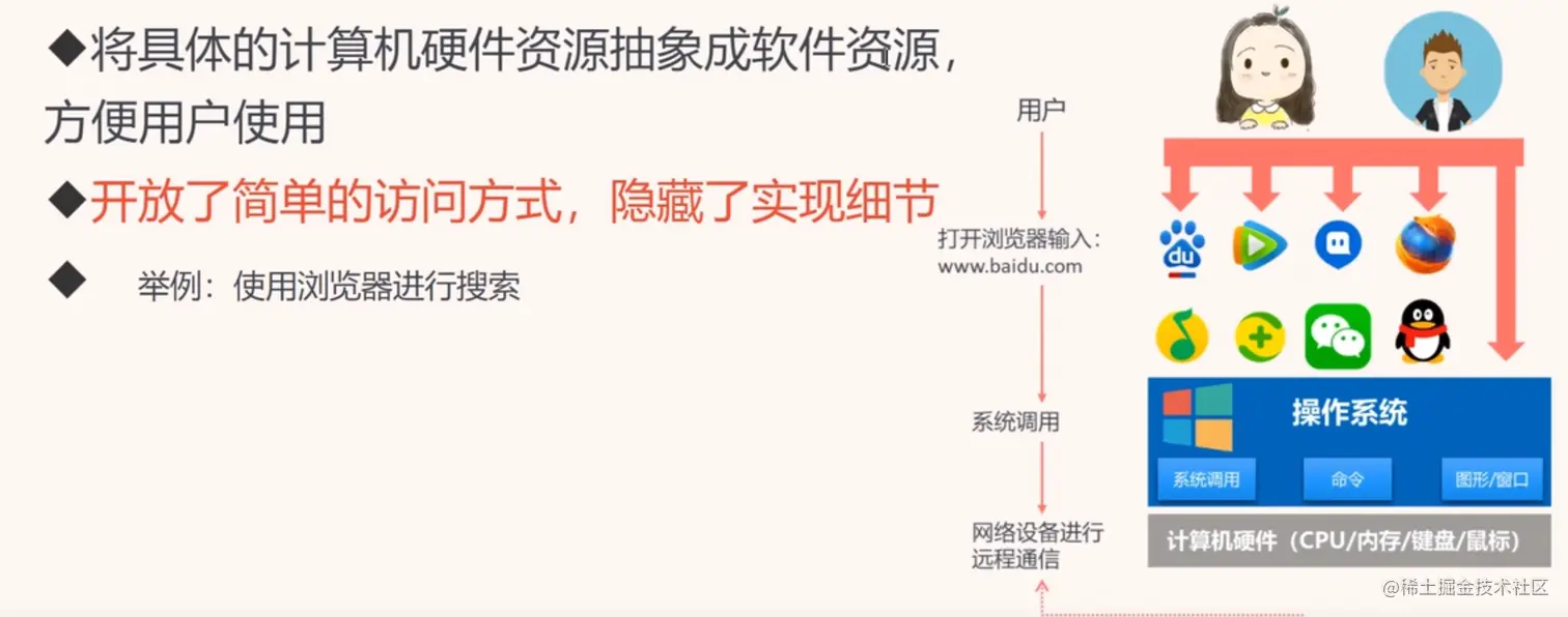 image-20221228193653598