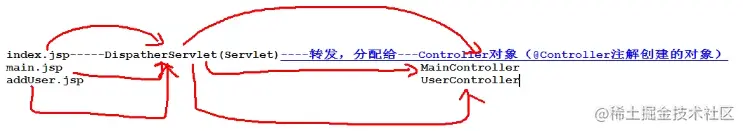 image-20211118102329984