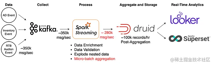 1_7T-nyH5cB06N6BYMTs9P2Q