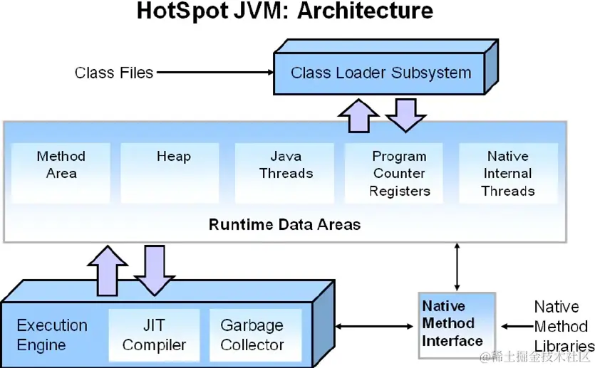 image-20231101162907159