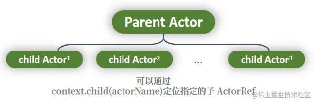 father_son_actor.png