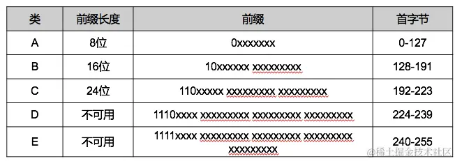 这是损坏的图片