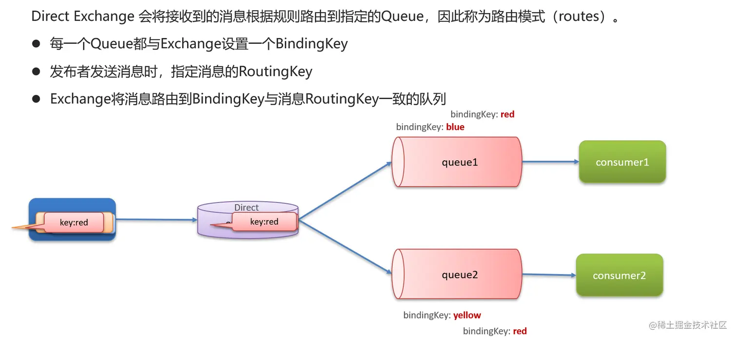 image-20220622205751251