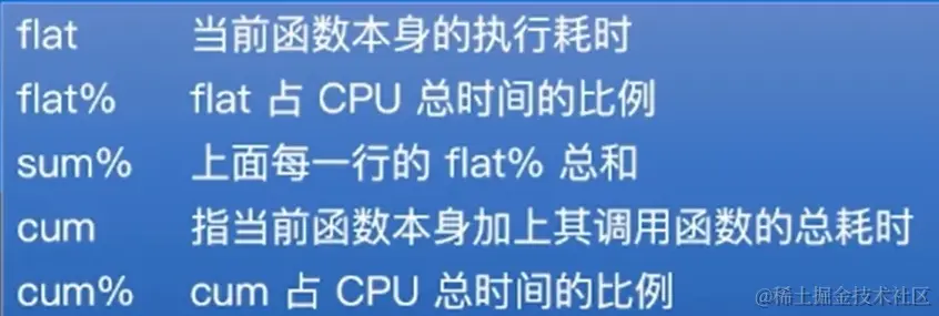 image-20230205191859533