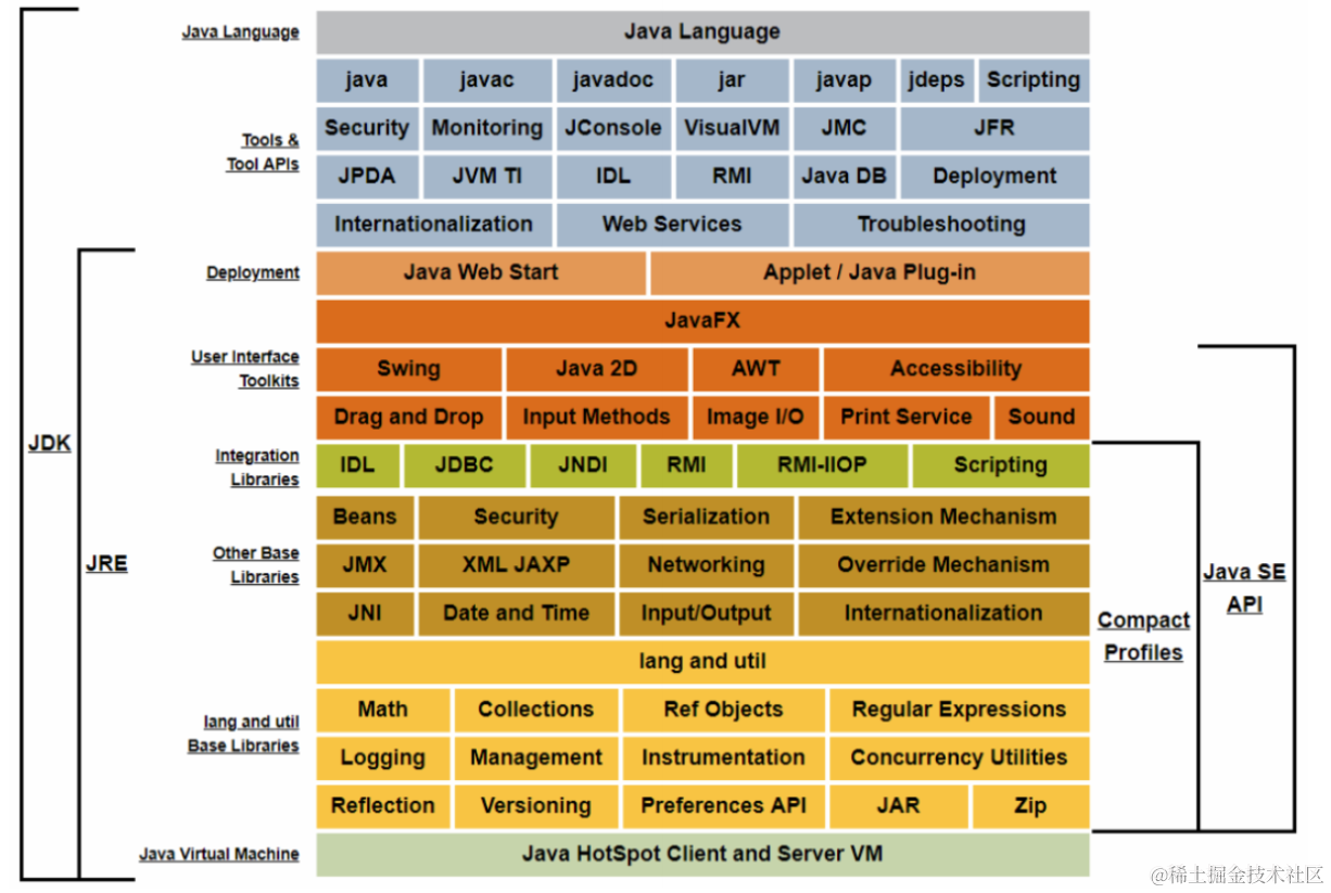 image-20211226132759191