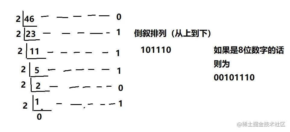 image-20220203113407220