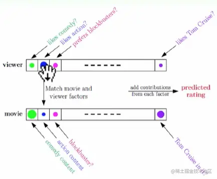 image-20220923204310182