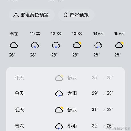 超人阿零于2023-06-29 10:03发布的图片