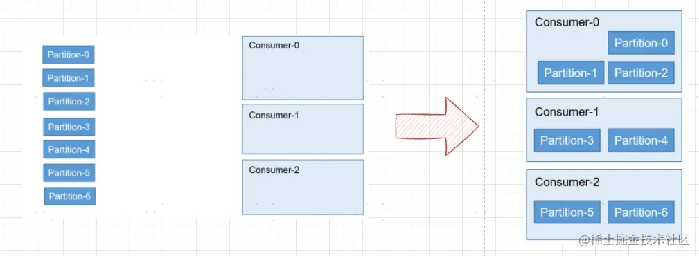 image-20220928174329602