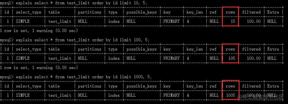 公众号：肖说一下
