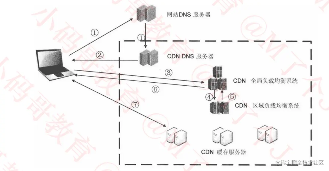 image-20221130224856077