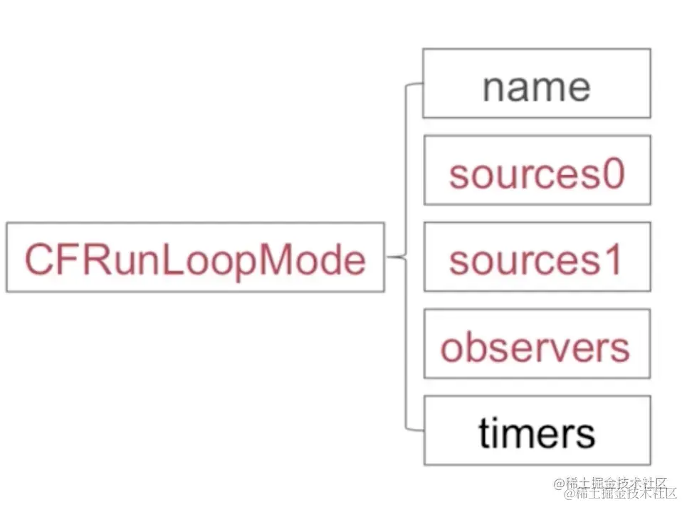 截屏2022-08-23 16.35.36.png