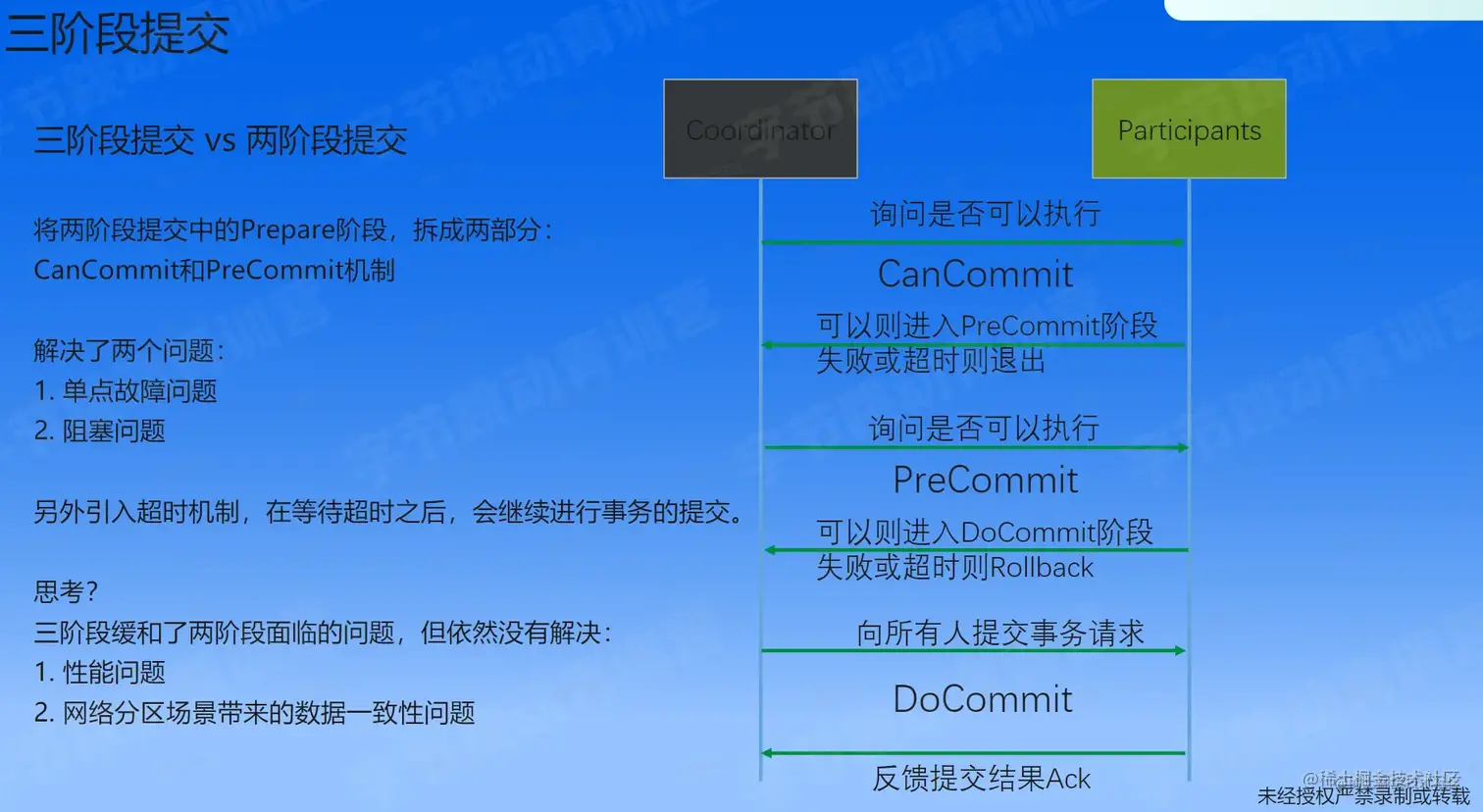 image-20230206185915490