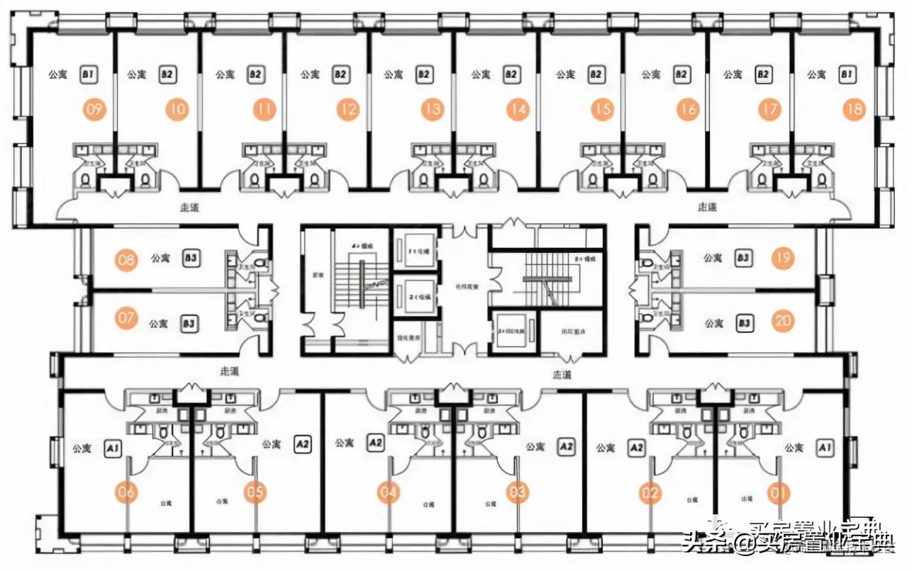 强烈不建议买公寓，详细解读公寓与住宅的区别