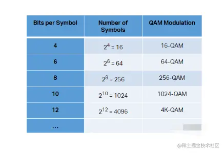 QAM6.png