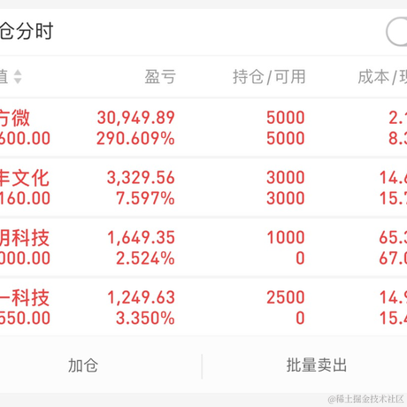 已注销于2022-11-22 13:06发布的图片