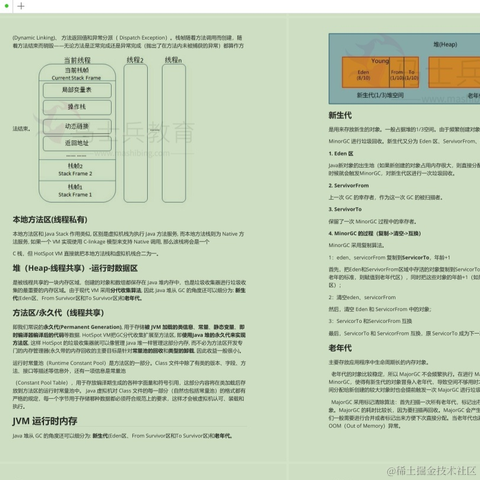 JavaAC于2022-05-28 19:46发布的图片