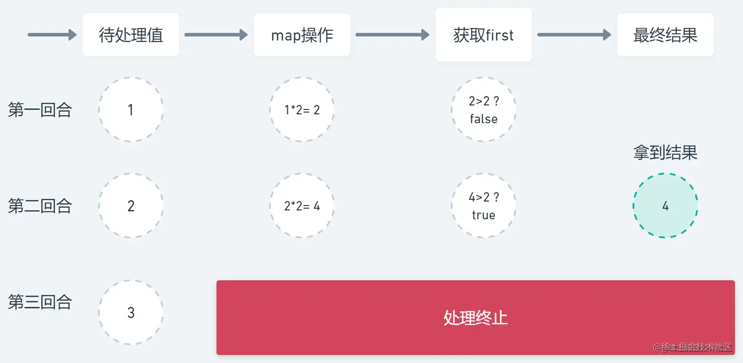 Kotlin扩展函数@2x.png