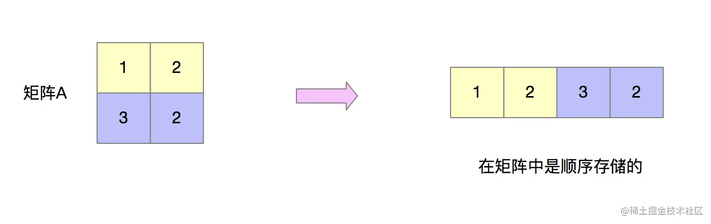 image-20211104151742743