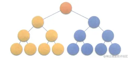 image-20220908111500427.png