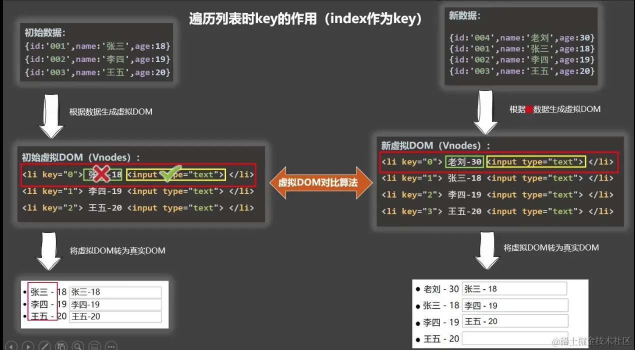 截屏2023-11-28 19.57.20.png