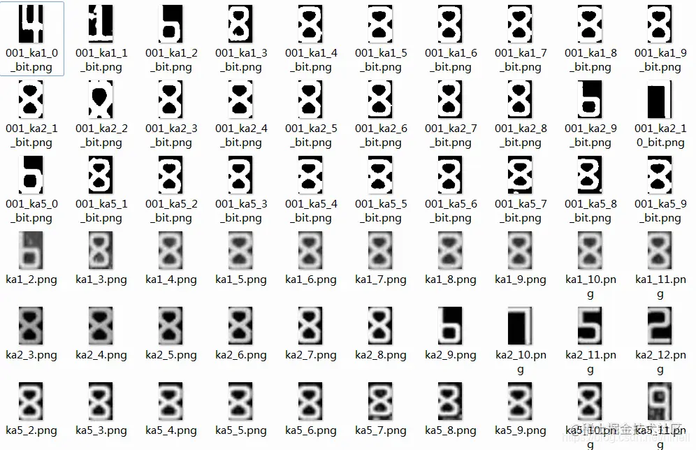 招商银行信用卡卡号识别项目（第一篇），Python OpenCV 图像处理取经之旅第 53 篇
