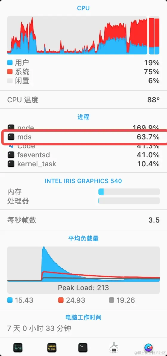 img_v3_026q_2b2ae4df-8a9b-45b5-ba70-2e9b0796920g