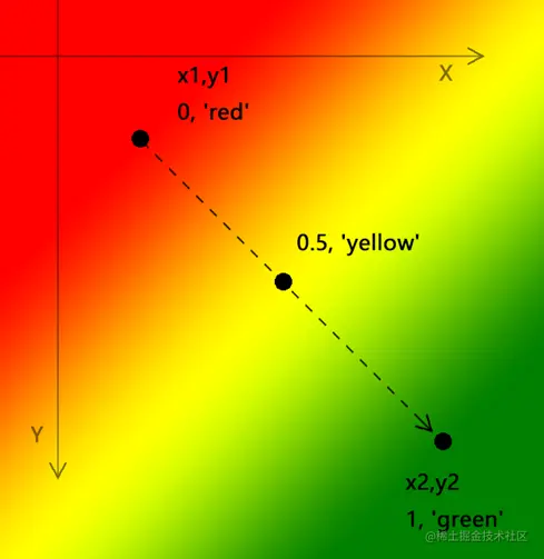 image-20220326172615397