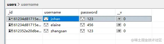 数据库中的用户表