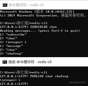 redispublishsubscribe