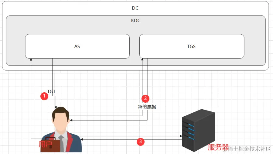 image-20230906221256905