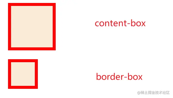 image-20220112145429701