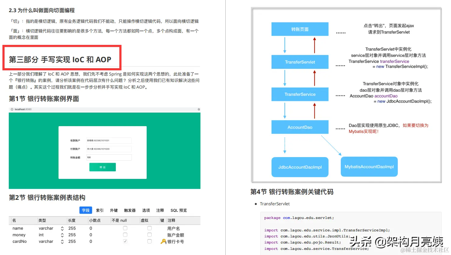 首发！撸了谷歌大神写的Spring源码笔记后，感觉之前读的都是渣渣
