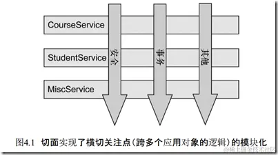 图片转存失败，建议将图片保存下来直接上传