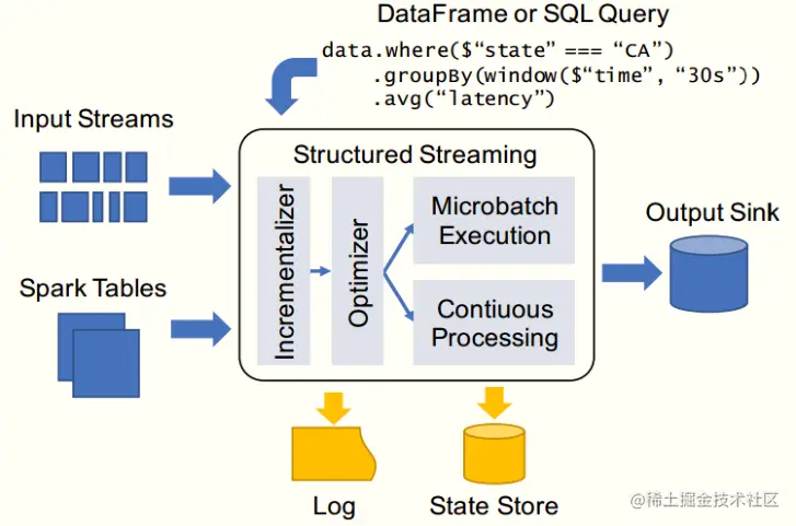 image-20210506095958240