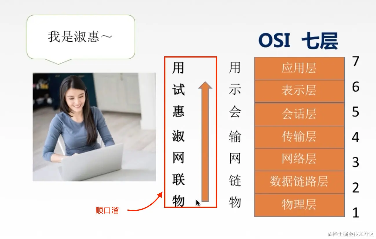 截屏2022-01-19 上午11.24.58