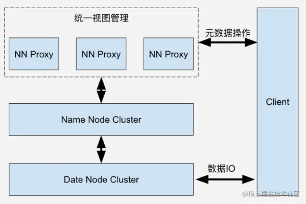 image-20220805213432667