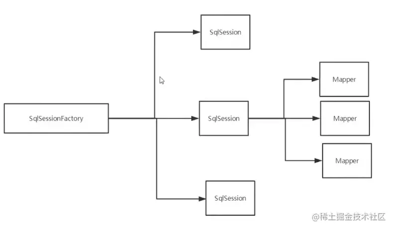 截屏2023-03-31 16.14.32.png